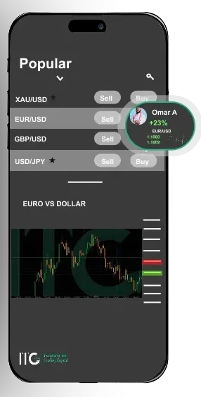 Copy Trading - Investment and Trading Capital - Group 1000002052 1 e1743669140389